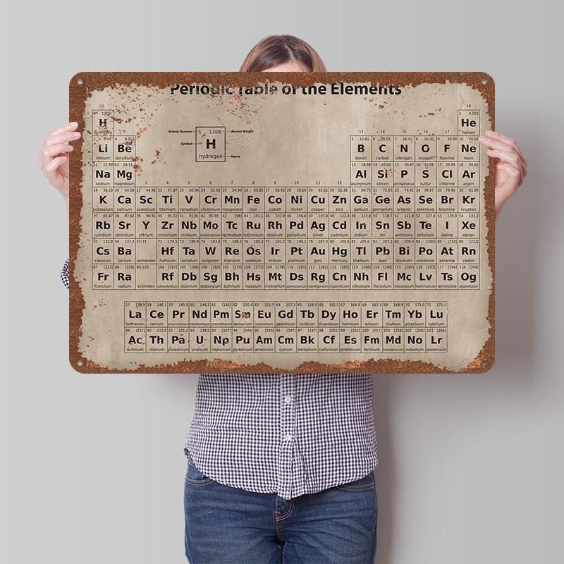 Rustic Periodic Table Poster Customized Wall Art Vintage Metal Signs Retro Tin Plaque for Man Cave Gamer Room Decoration At Home