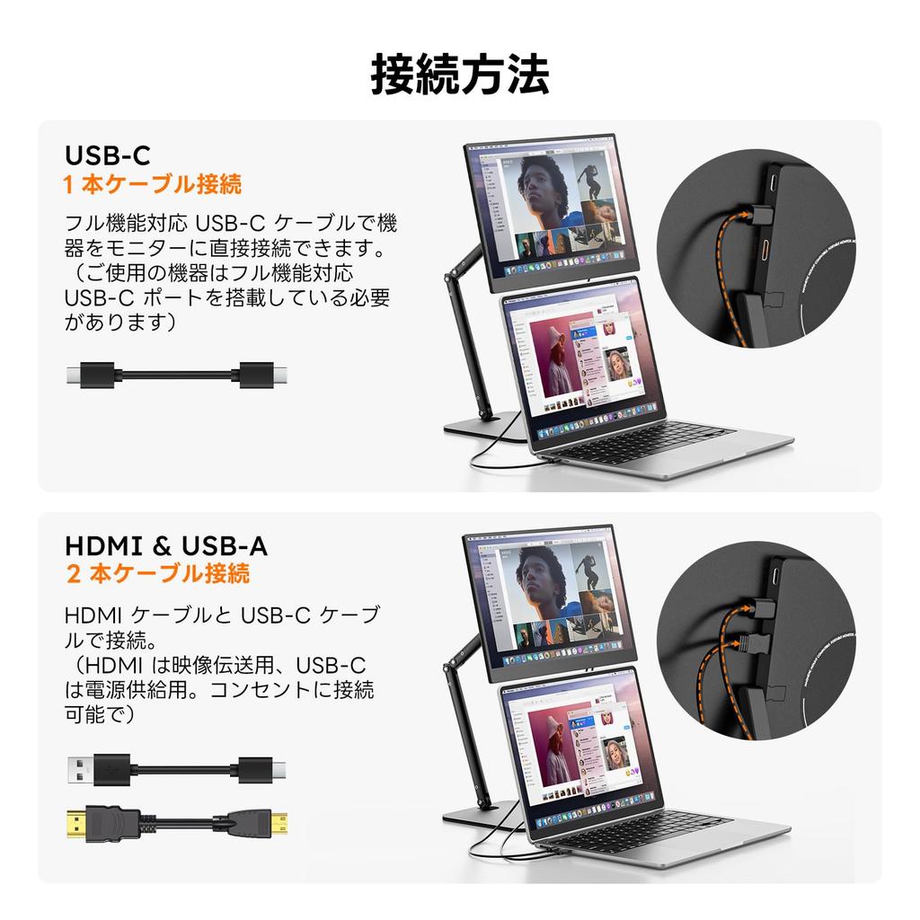 Omiodo Portable Monitor with Magnetic 1920x1080 FHD IPS and VESA Compatible with and and Compatible with and Protective Case 15.6-inch Stand, HDR,