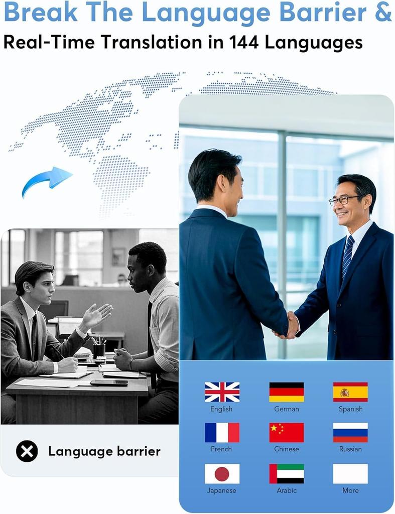 UYUXIO Wireless Translation Earphone for iPhone Android with 144 Online AI Languages OWS Real Time Earbuds for Travel Business