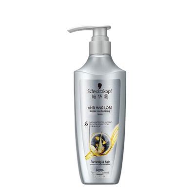 Cuidado do cabelo e couro cabeludo – Tratamento de queda de cabelo
