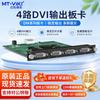 MT-viki HDMI Video Wall Matrix Switcher and Controller Series