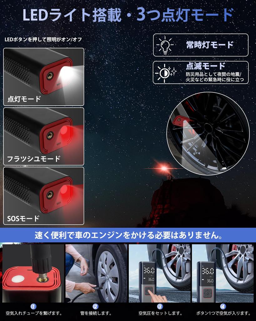 Kemiuu Elektrofahrrad Groß 150PSI Maximum Anpassbare Aufpumpung Automatischer Ausgangsport für Schnell Kompatibel mit und Beinhaltet Aufbewahrung und Japanisch