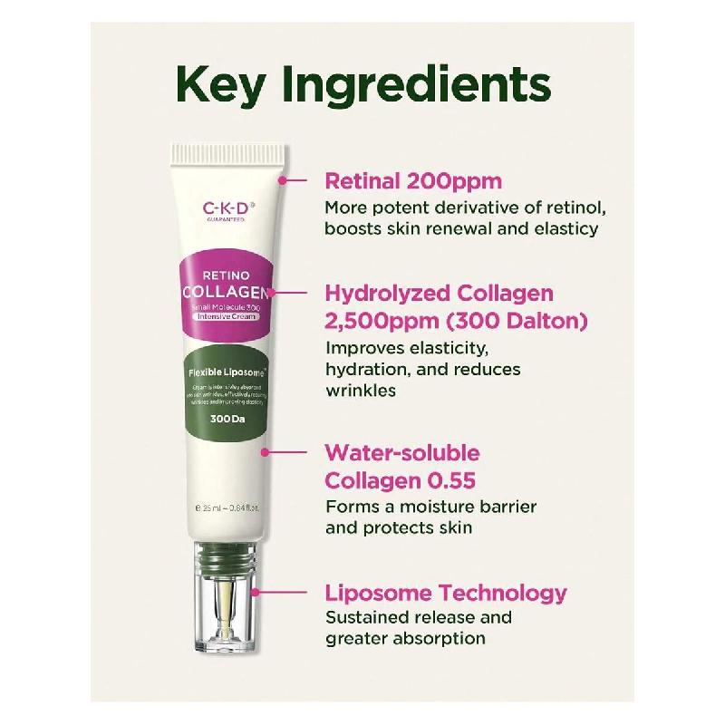 CKD Retino Collagen Intensive Cream 25ml - Retinal Spot Kollagencreme für feine Linien, tiefe Falten und Reduzierung von Erschlaffung.