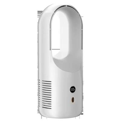 Akcesoria do laptopów – Wentylatory i klimatyzatory USB