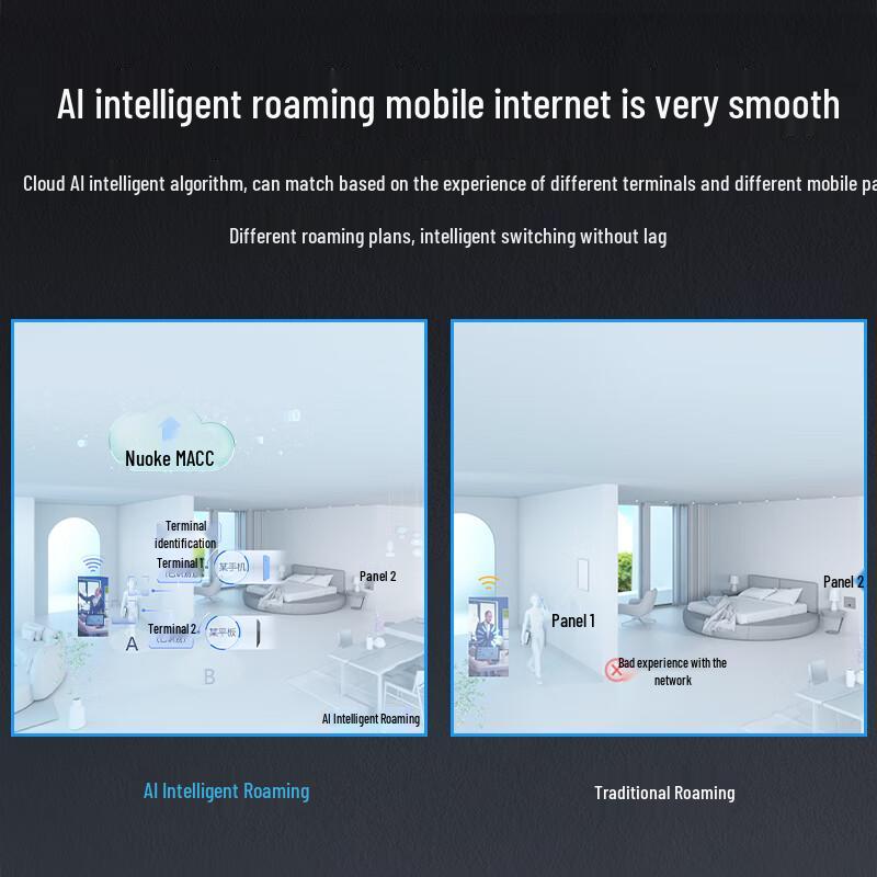 Ruijie WiFi 7 2.5G Multi-Gigabit Whole Home Mesh System (CN Version)