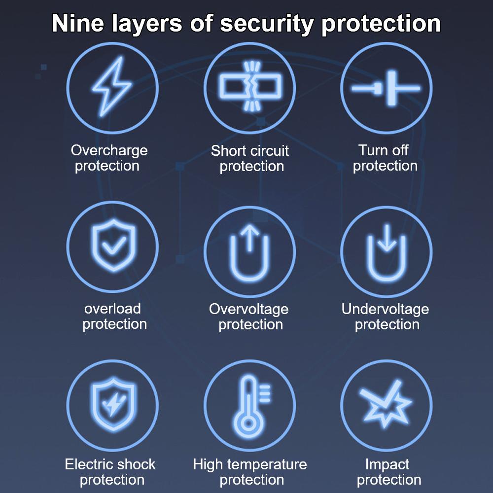 DC 12V/24V To AC 220V Converter QC 3.0 Power Adapter Voltage Detection ON/OFF Switch Car Inverter 200W USB/PD/Type-C Chargers