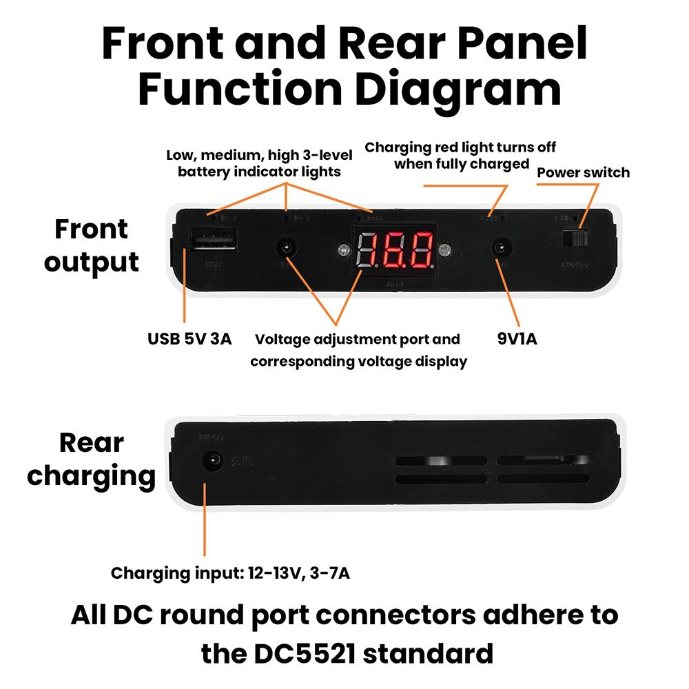 DC UPS 5V 9V 12V Output Uninterrupted Power Supply 12x18650 Power Bank Box for Cellphone Power Storage Case Optical Modem Router