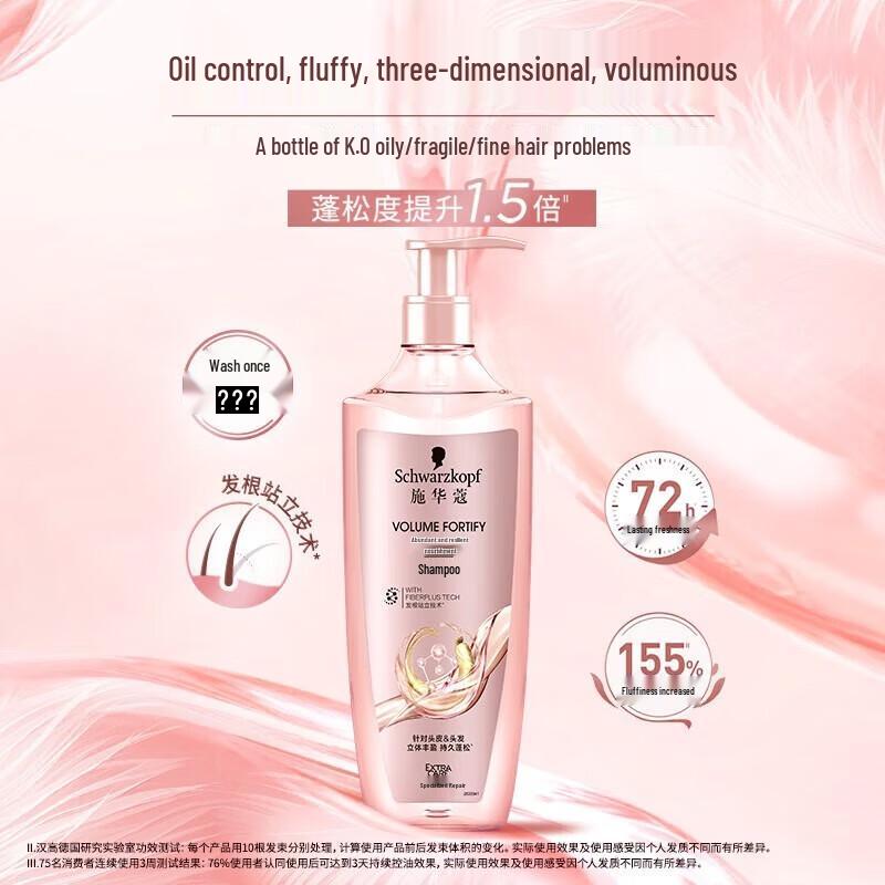 Schwarzkopf Volumizing & Strengthening Conditioner