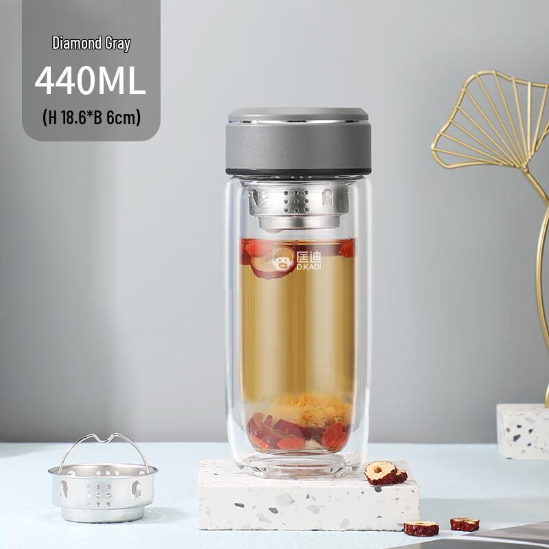 DKADI 440ml Double Wall Glass Tumbler