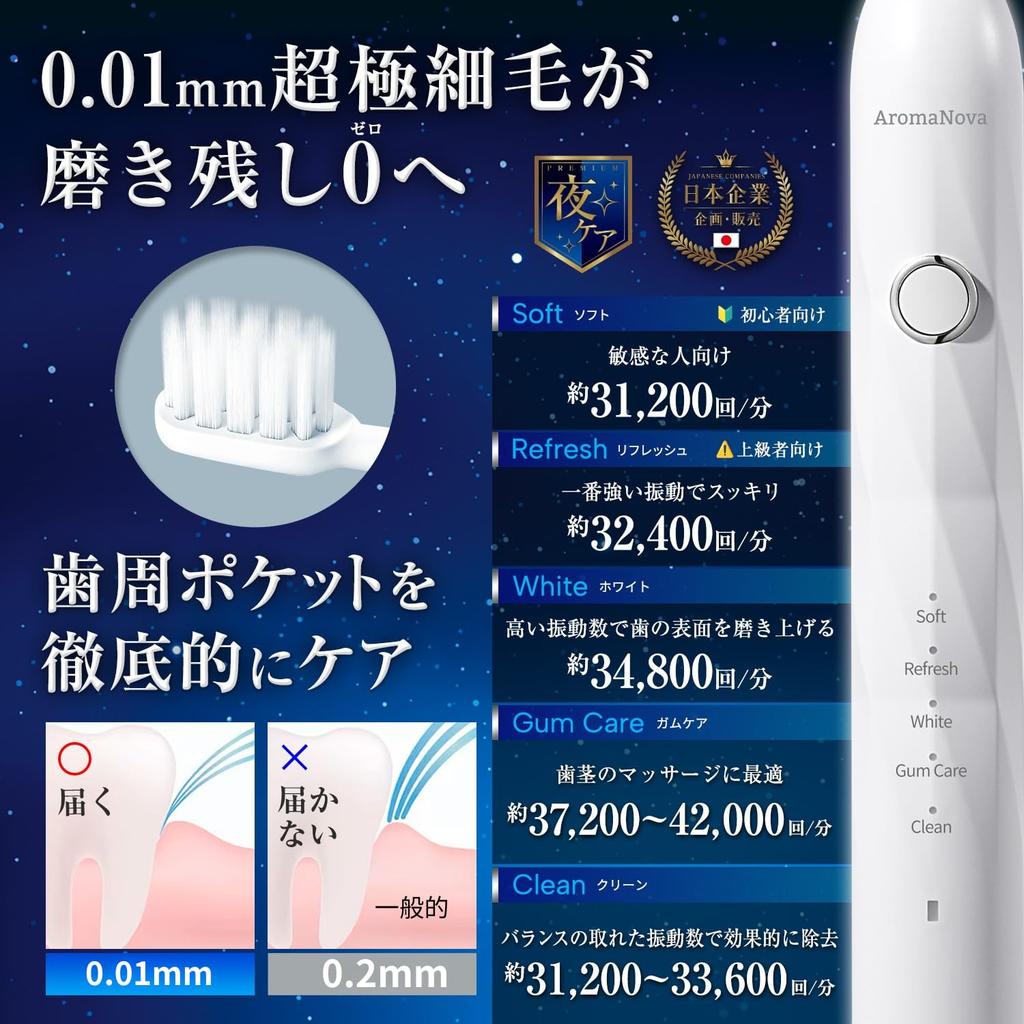 Av 3 Tannlege og Medisinsk Elektrisk Ultralyd IPX7 Vanntett Bleking AromaNova Gave Hovedenhet Erstatning [Overvåket Eksperter] Tannbørste, [Japansk
