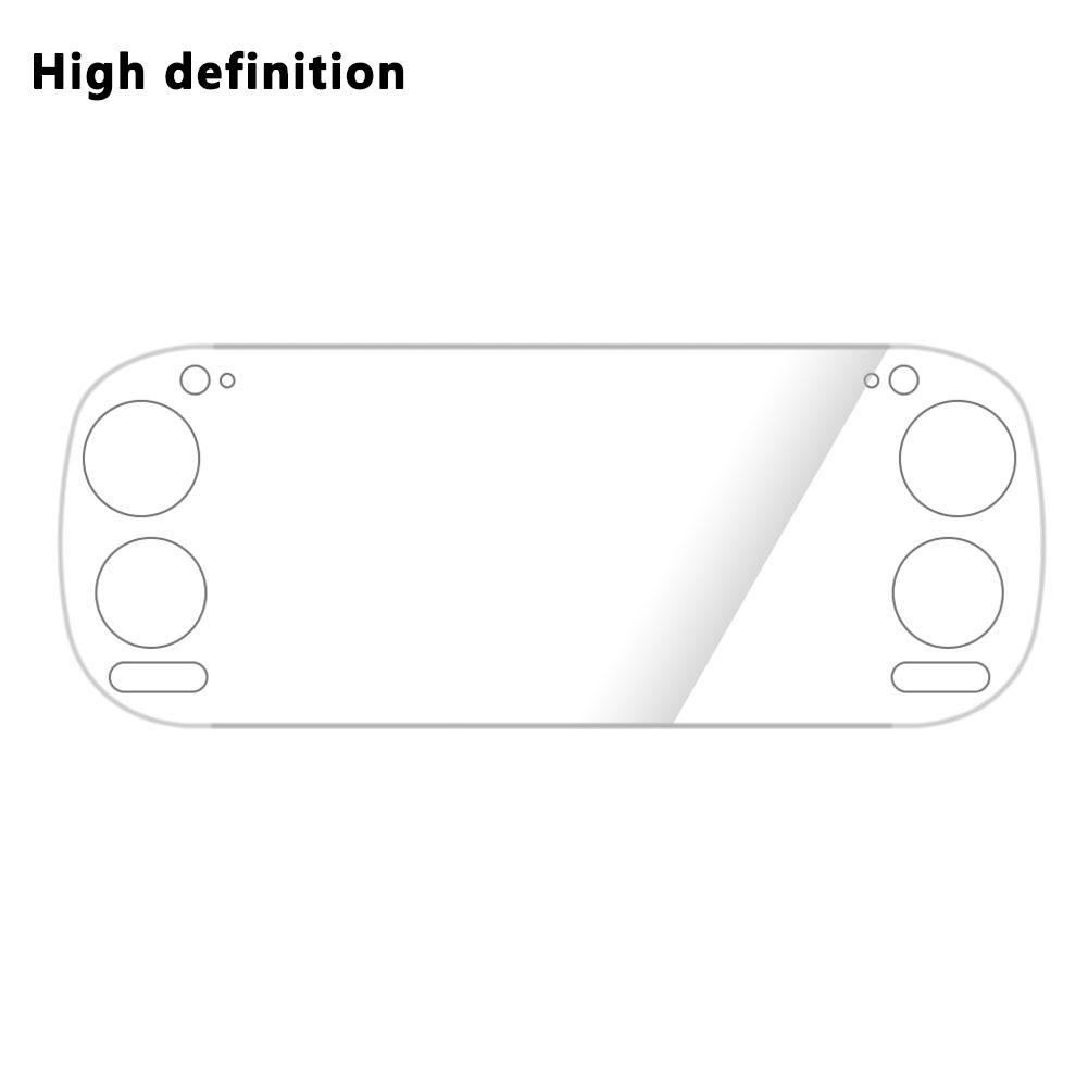 Clear Screen Protector For Retroid Pocket G2 Scratch Resist Handheld Game Console Screen Film Protector Game Accessories 1PCS