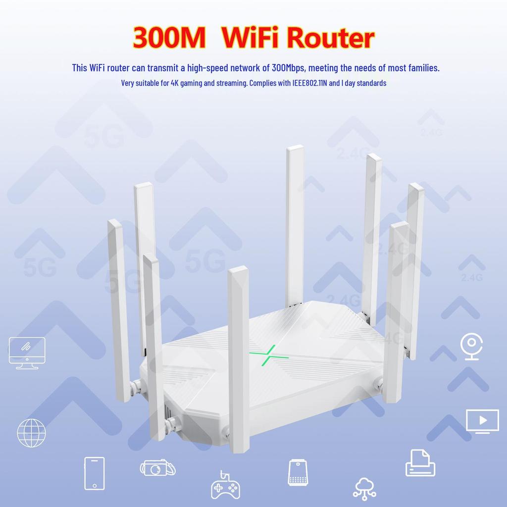 Wireless Gigabit Router & Repeater with AP and Signal Amplifier