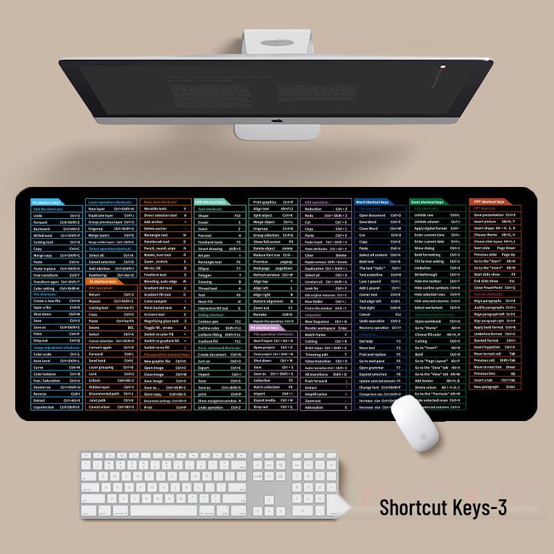 Extra Large Non-Slip Office Desk Mat - Customizable Keyboard Hotkeys