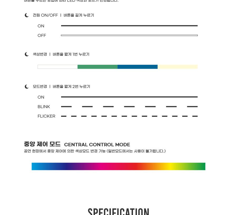 (Ver.2) ONEUS - OFFICIAL LIGHT STICK VER.2 (Fanlight)