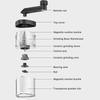 Handheld Extended Rocker Coffee Bean Grinder Portable Large Capacity Grinder Kitchen Accessories
