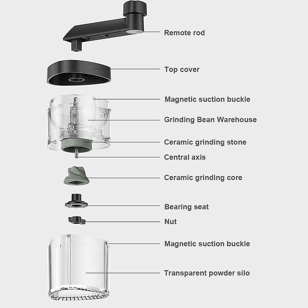 Handheld Extended Rocker Coffee Bean Grinder Portable Large Capacity Grinder Kitchen Accessories