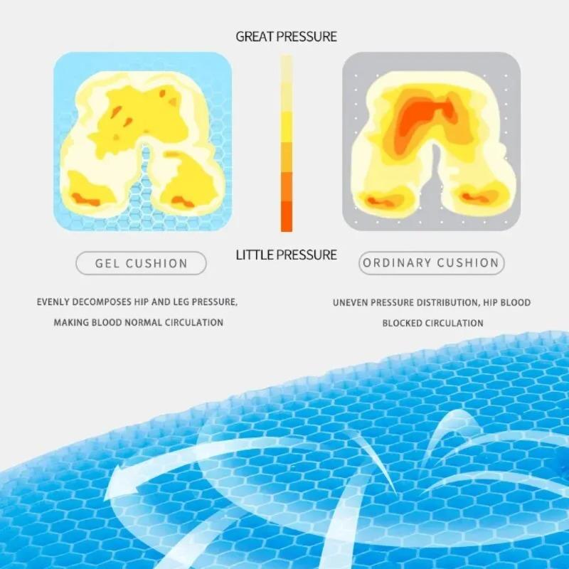 Almofada de assento de gel respirável de verão com design de favo de mel para alívio de pressão nas costas, dor no cóccix - cadeira de rodas para escritório em casa, cadeira de carros