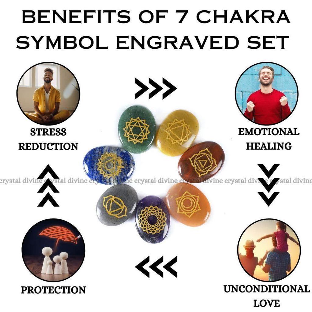 7 Chakra Zibu Coin for Money Success Good Health Symbols Crystal Coin Money