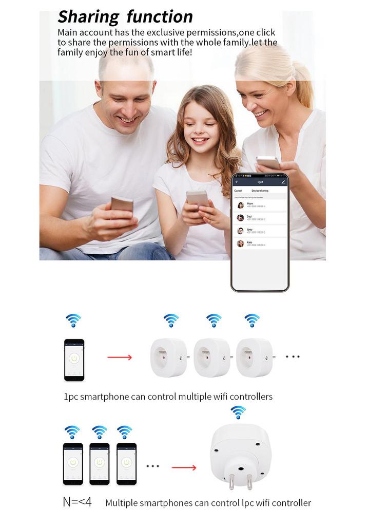 Graffiti 16A WiFi Smart Plug with Alexa Voice Control & Timer