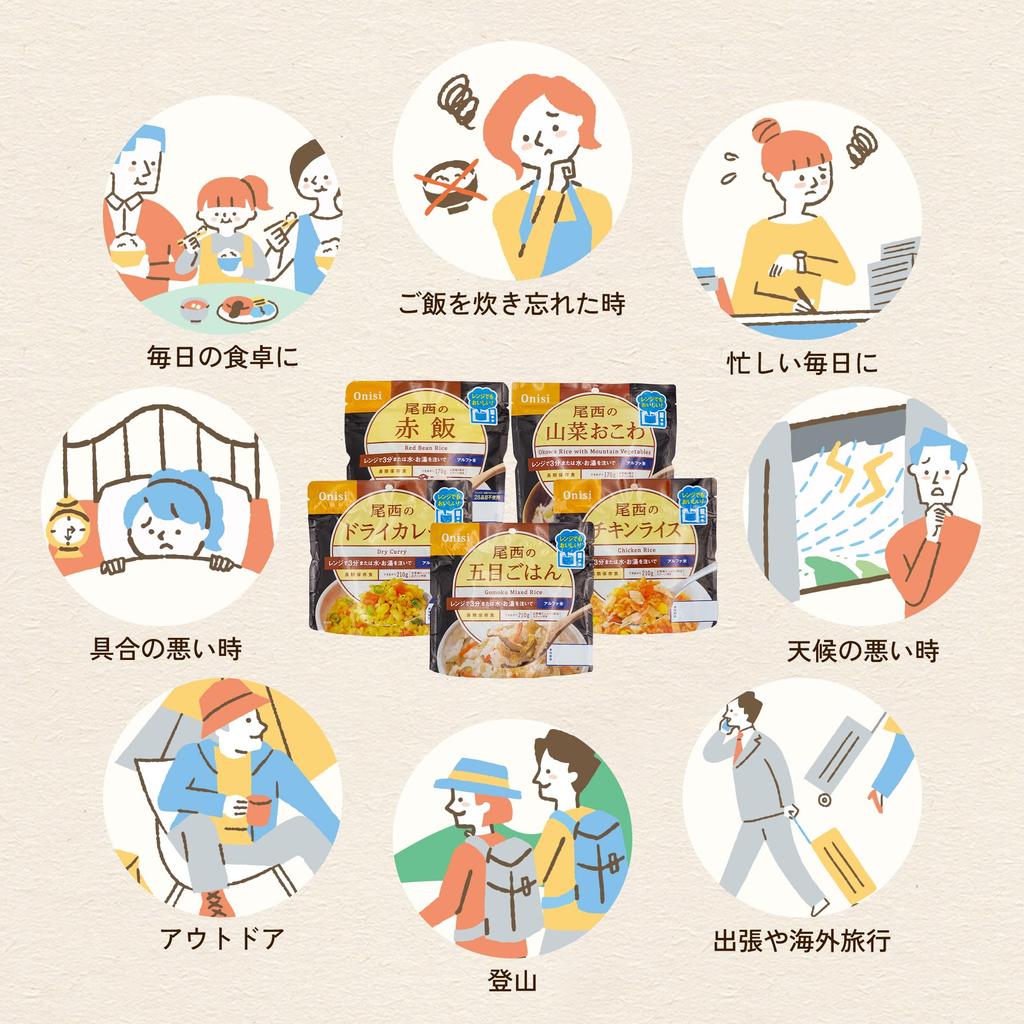 Ones Food Alpha Rice Microwave Plus Trial Set 5 Varieties 1 Bag Each Emergency Long-term Storage Food