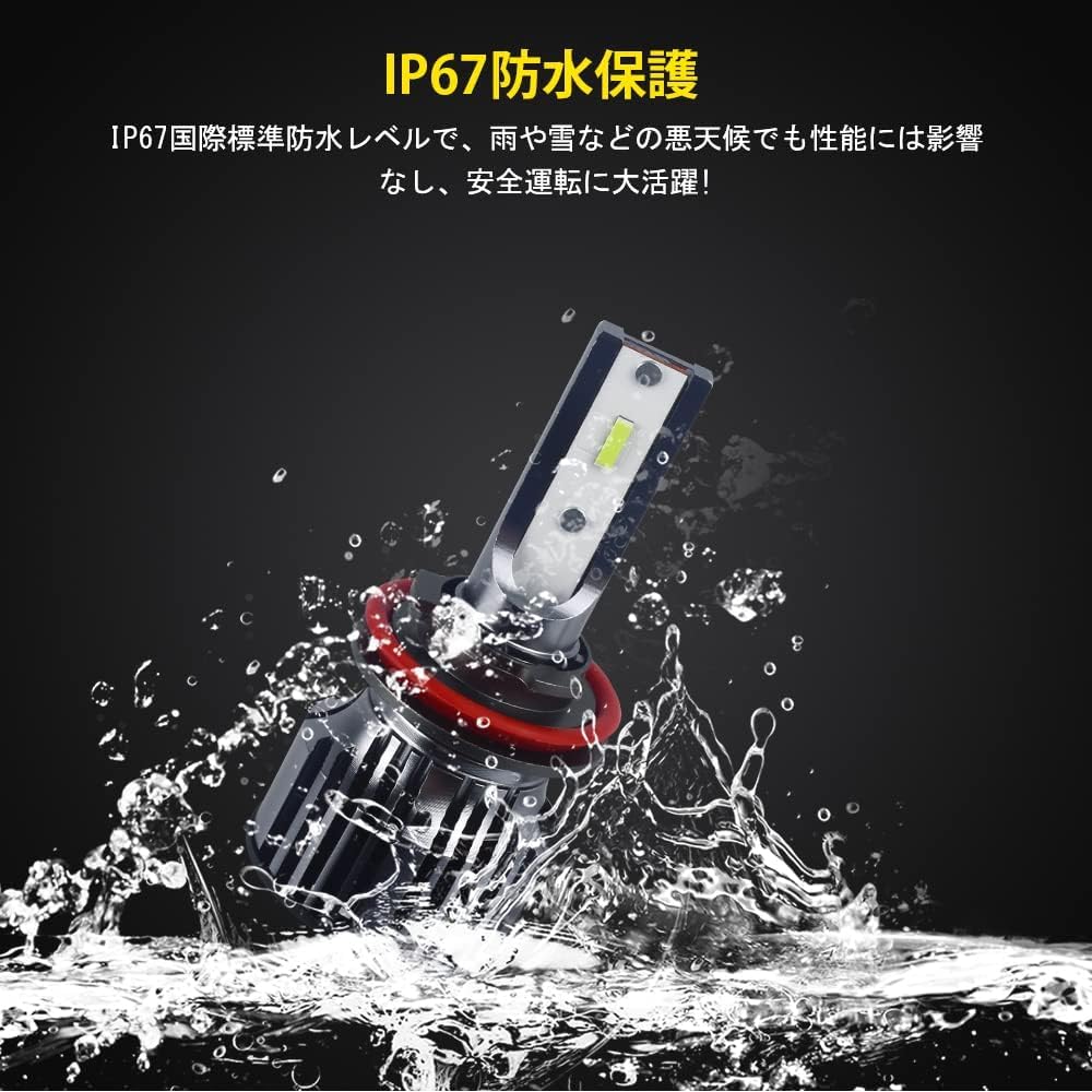 Brand SINCONTOOLS LF-006 LED Headlight, Compatible with Vehicle Inspection, Fog Lamp, HB3/HB4, 6500K, White,