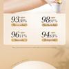 Collagen Gentle Hair Removal Cream SADOER Skin Rejuvenation Non-irritating Underarm Hair Removal Cream