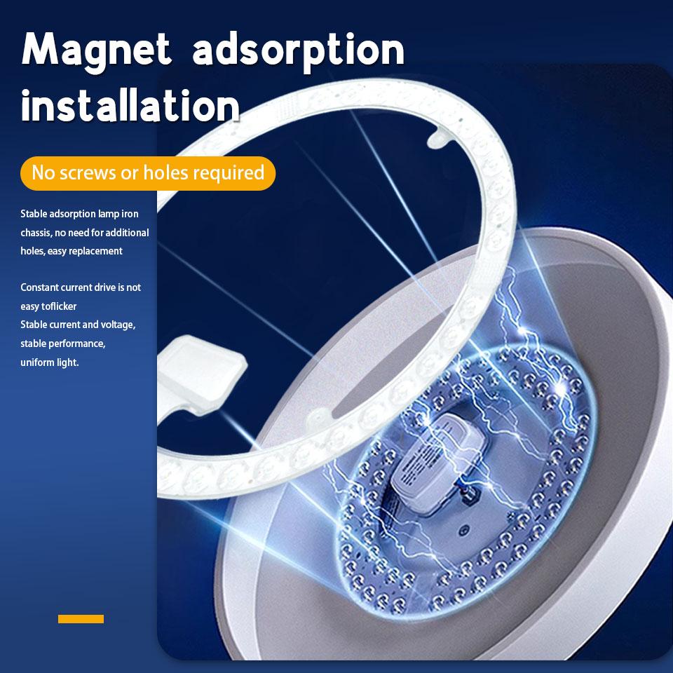 12W 18W 24W 36W LED Ring PANEL Circle Light SMD LED Round Ceiling board circular lamp board AC 220V LED light