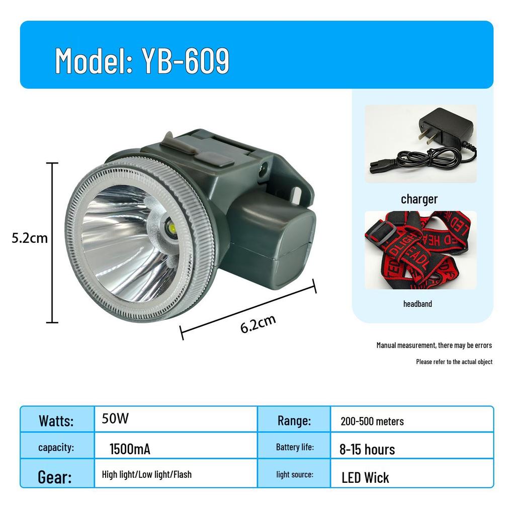 Rechargeable High-Lumen Headlamp with Long-lasting Lithium Battery for Outdoor Activities