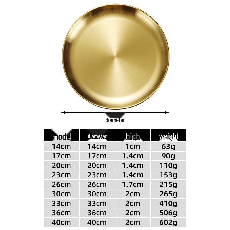 Round Matte Stainless Steel Serving Tray