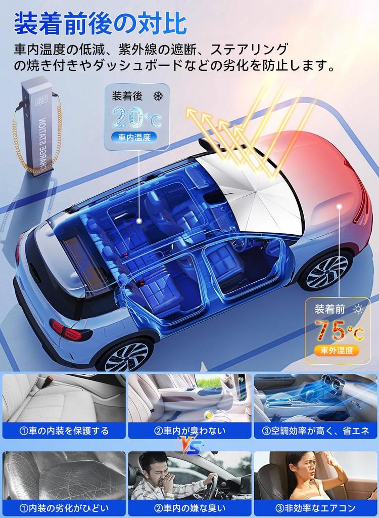 ODIPPO Foldable Car Front Umbrella with Flexible Center Pole and 10 Sturdy Rearview Mirror Storage Easy Light Heat UV Prevents Interior Perfect for