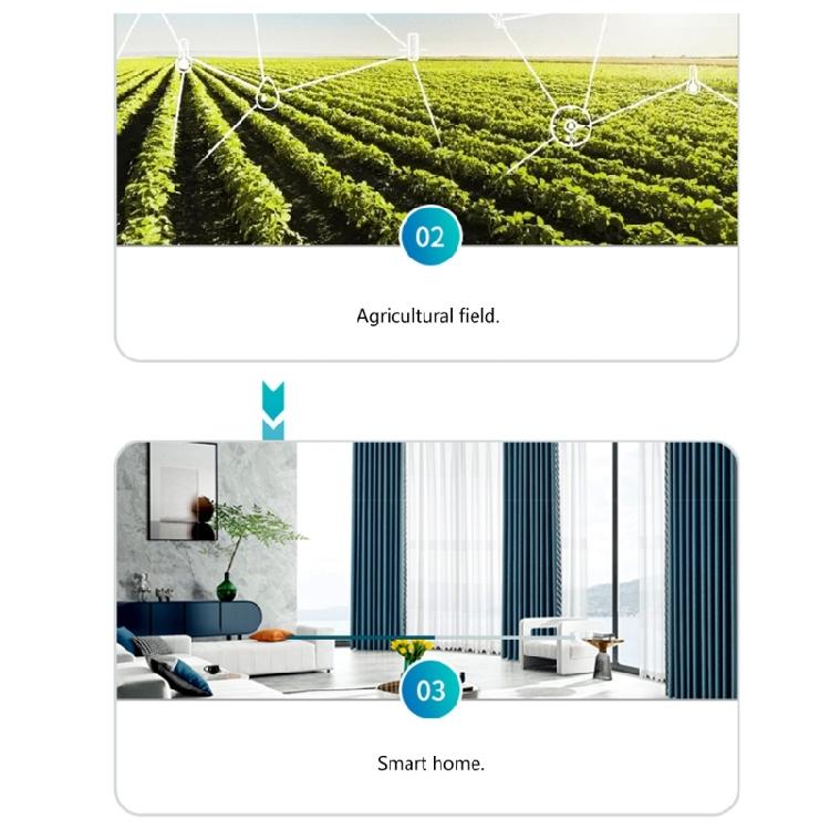 Funkfrequenz EV1527 Fernbedienungssender 433/315MHz 8/6/4/2CH Fernbedienung