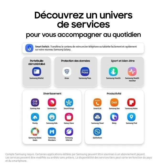 Smartphone SAMSUNG Galaxy A36 5G 128 Go 6.7" 5G Single SIM - Version US (États-Unis)