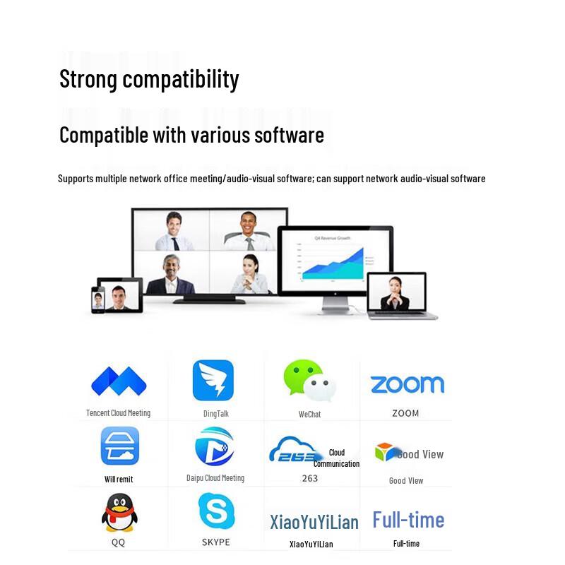 ZTE Video Conferencing Microphones & Cameras (CN Version)