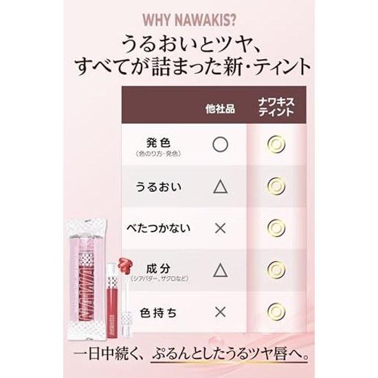 Supervised Won Jong Yeong NAWAKIS #5 unprecedented plump juicy tint lip. Used TWICE members. High color payoff shine long-lasting moisture lip Korean