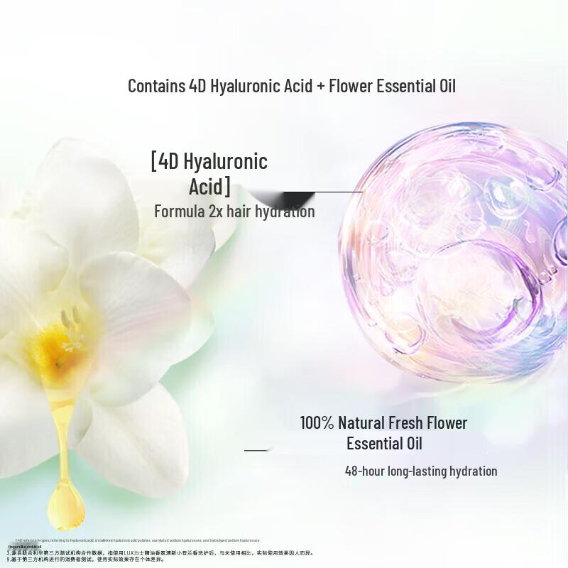 LUX Fresh Freesia Fragrance Conditioner