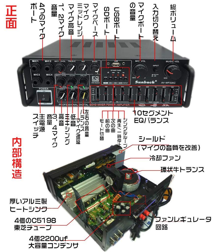 GHDVOP Power HiFi Power Home Bluetooth Audio Sound Karaoke Digital Max Output Car High Home Car New Japanese Instruction Manual Included Amplifier,