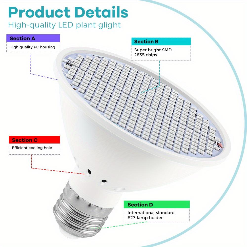E27 Full Spectrum Plant Light Bulb Seedling Planting Supplementary Light Bulb Greenhouse Tent Succulent Hydroponic Box Vegetable Cultivation Light