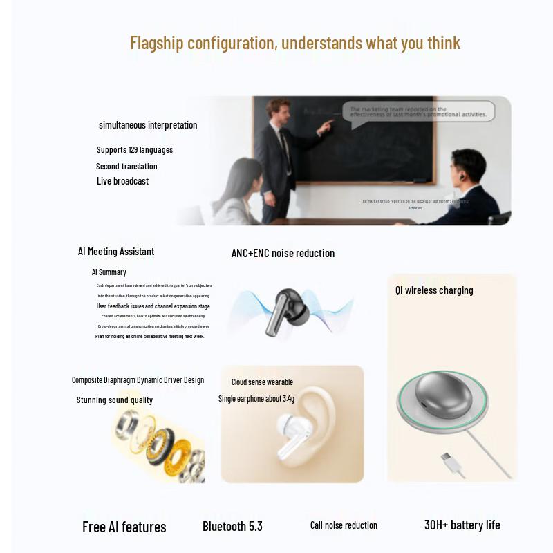 MOYEEO Smart Translating Noise-Cancelling Earbuds