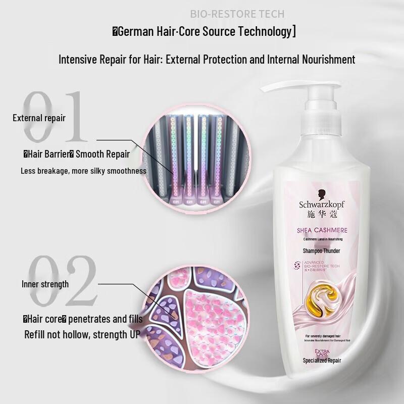 Schwarzkopf Repair & Nourishing Hair Care Sets