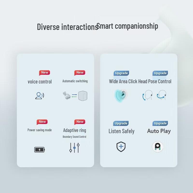 Sony LinkBuds Fit WF-LS910N Noise-Cancelling True Wireless Earbuds