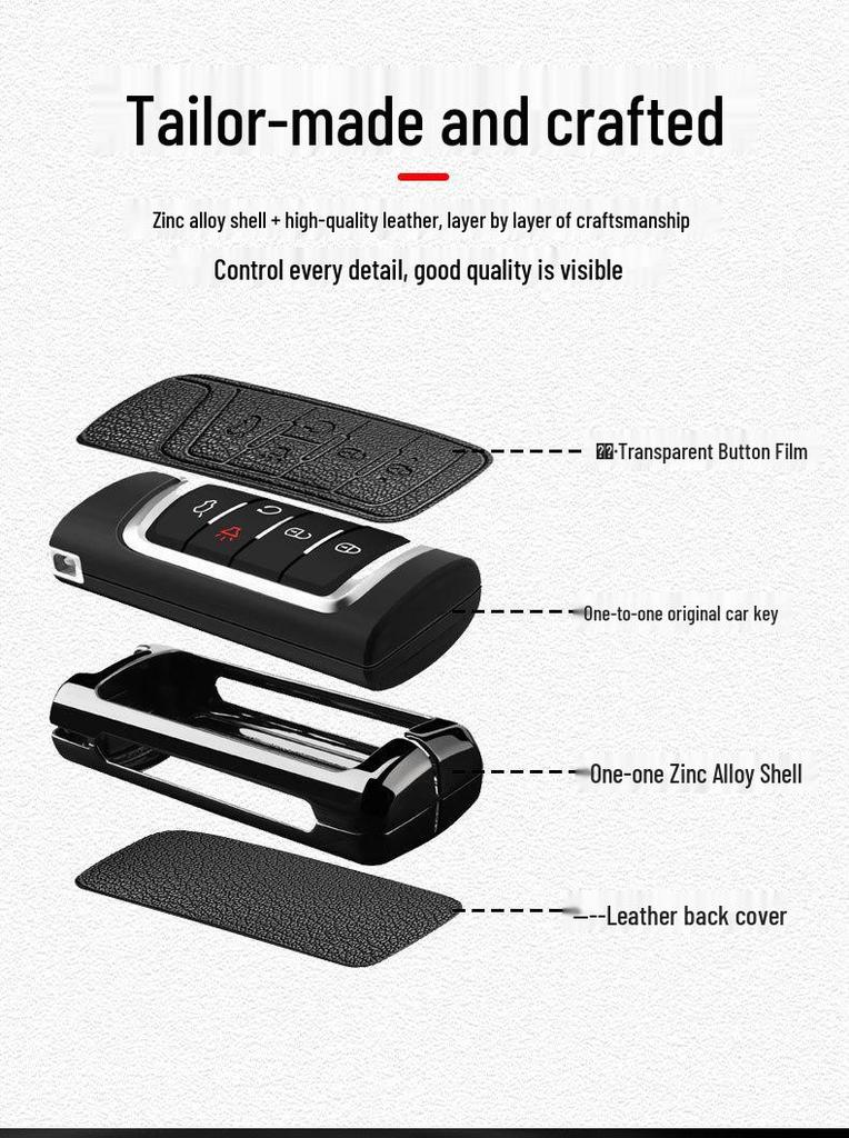 GAC Trumpchi E8 Car Key Protective Cover for Glory Edition MAX/PRO