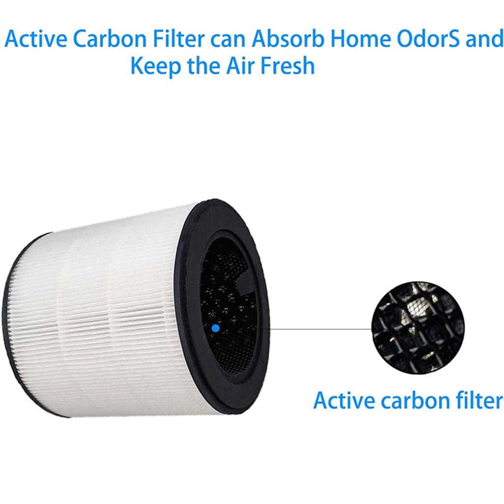 Efficient Air Purifier Filter Replacement Filter Air Cleaners Filter Plastic Material Air Purifier Accessories for Room