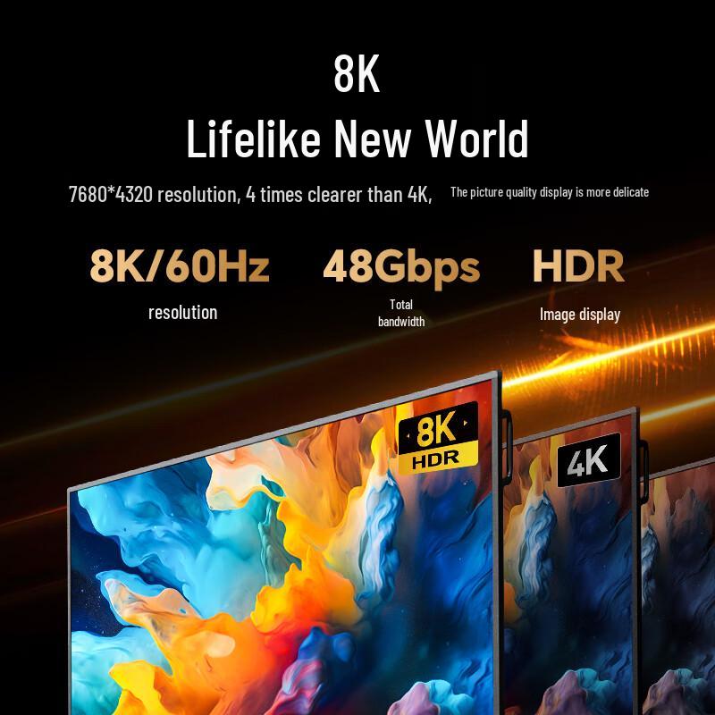 Shengwei HDMI 2.1 8K Ultra HD Braided Cable