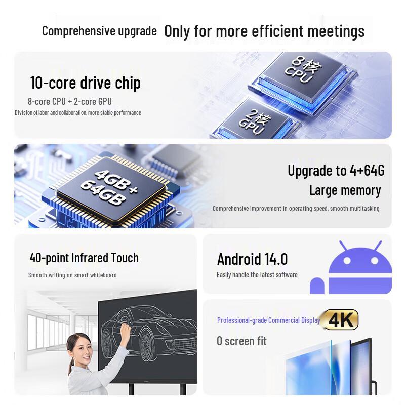 Skyworth 75-inch Interactive Flat Panel Display (CN Version)