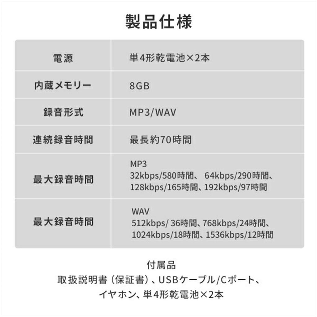 Aiwa IC 8GB Recorder, Batteriebetrieben, Eingebaut, GAA5-PDR0001