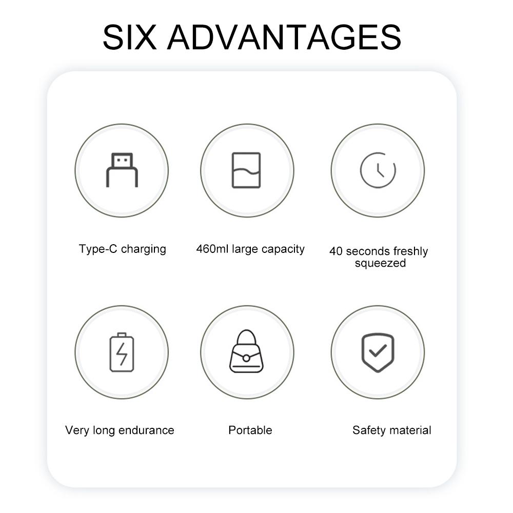 Portable Blender for Shakes and Smoothies 4000mAh Type-C Rechargeable 460ml Personal Blender with 6