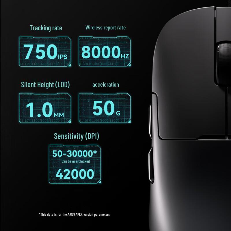 Ajazz AJ159 Wireless Tri-Mode Gaming Mouse