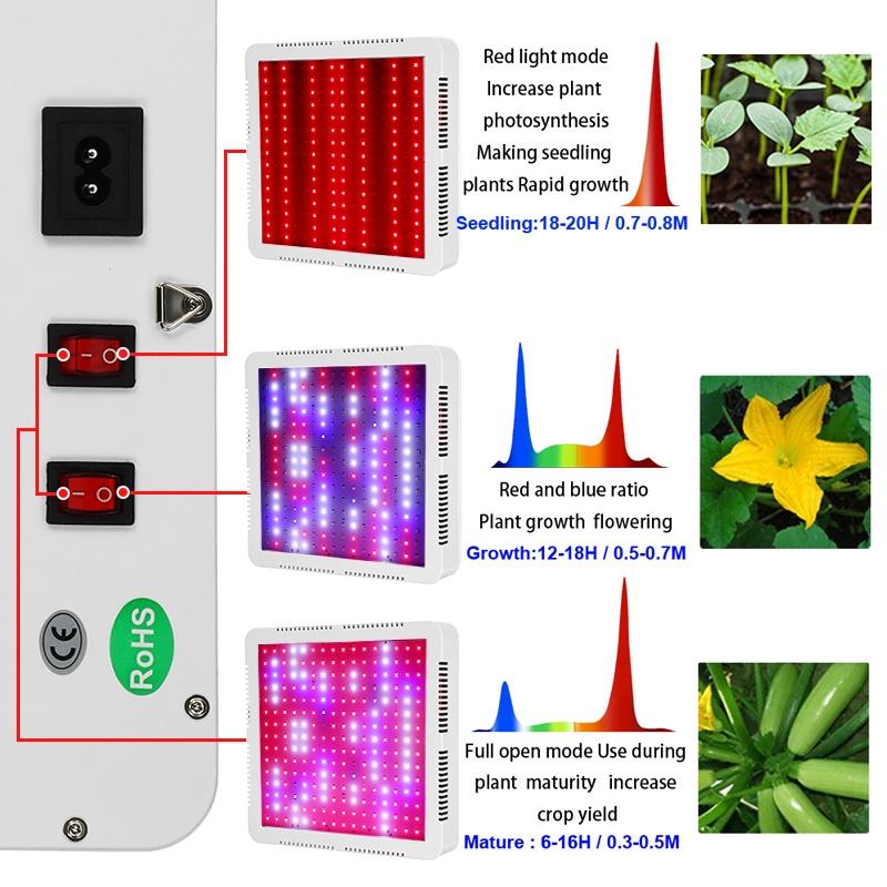 500W 2 Mode Switch Full Spectrum LED Grow Light Phytolamp 240 Led Chips Plant Greenhouse Light For Indoor Plant