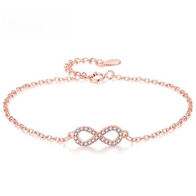 Armbanden – Armbanden