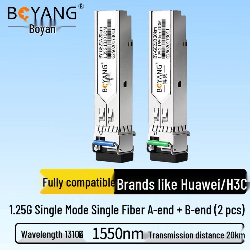 Boyang 1.25G SFP Transceiver